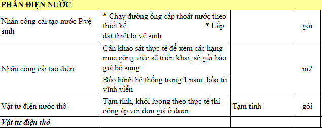 Thi công nội thất đồ gỗ Thi công nội thất đồ gỗ