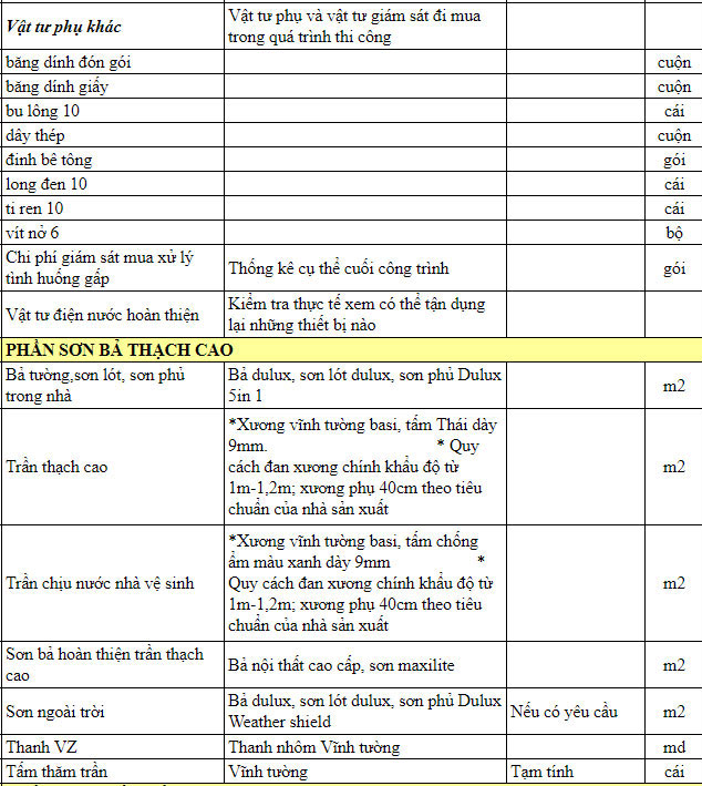 Thi công phần thô nhà Thi công phần thô nhà