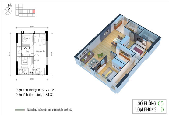 tổ hợp dự án chung cư Eco Green City Nguyễn Xiển