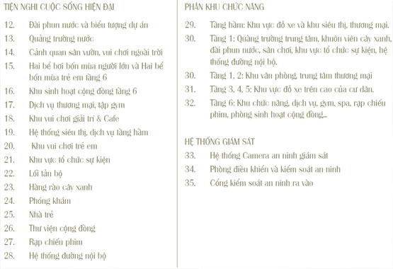 tổ hợp dự án chung cư Eco Green City Nguyễn Xiển tổ hợp dự án chung cư Eco Green City Nguyễn Xiển