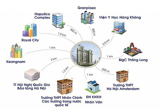 Dự án chung cư Golden Place Lê Văn Lương