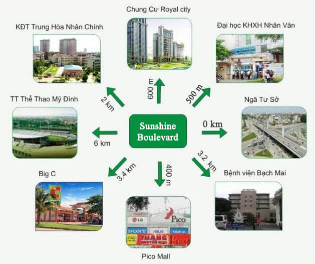 dự án chung cư Sunshine Boulevard dự án chung cư Sunshine Boulevard